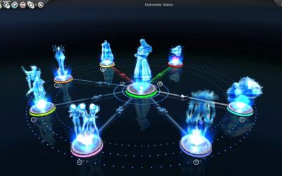 Endless-Space-Diplomacy-View