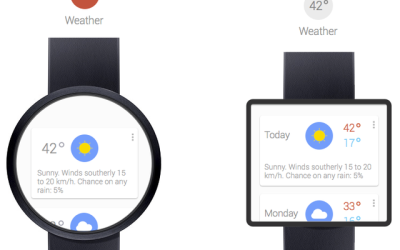 Square or Circle which side are you on?